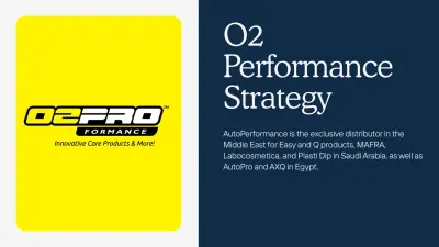 خطة تسويق كاملة لمنتج منظف محركات السيارات