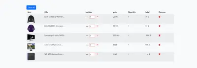 المشروع عبارة عن متجر إلكتروني مصغر (Mini E-Commerce Store) تم بناؤه باستخدام  html ,CSS , bootstrap , JavaScript