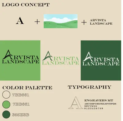 تصميم شعارات