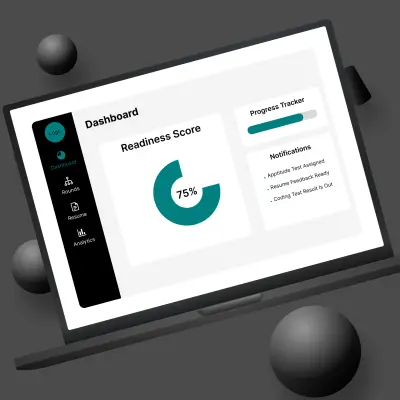 تطبيق منصة الجاهزية المهنية (Web App For Career Readiness Platform)