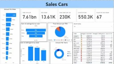 Cars Sales