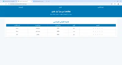 loche booking