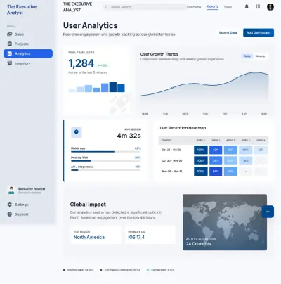 تحليلات المستخدم – تتبع النمو والتفاعل
