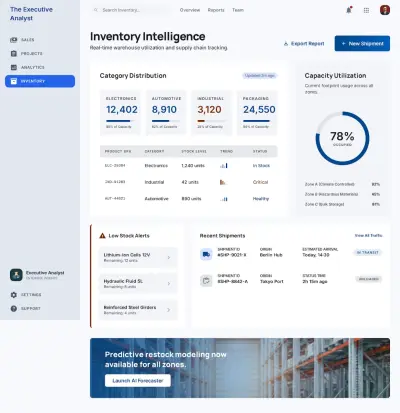 ذكاء المخزون – تتبع المستودعات وسلاسل الإمداد
