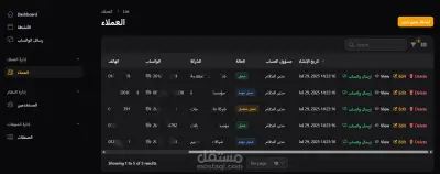 CRM System