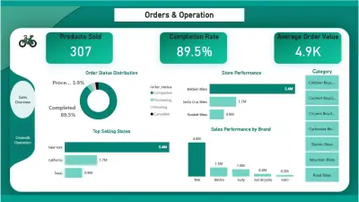 تحليل مبيعات الدراجات (SQL و Power BI)