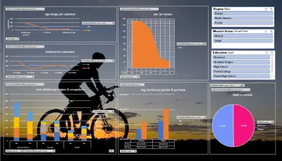 لوحة بيانات تفاعلية لمبيعات الدراجات و سلوك و خصائص العملاء - Interactive Dashboard for Bike Sales and Customer Behavior