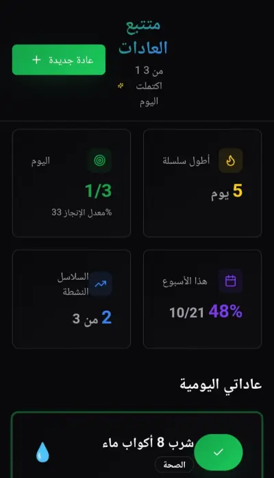 متتبع العادات