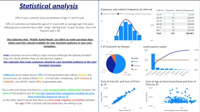 تحليل احصائي