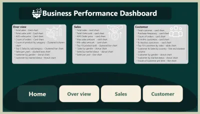 Data Warehouse for Sales Analysis