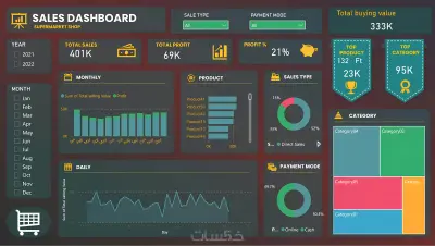 تحليل بيانات باستخدام Python , Excel and Power bi