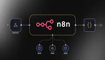 أتمتة شاملة باحترافية لأعمالك بالذكاء الاصطناعي باستخدام n8n