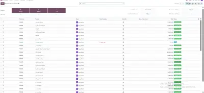 العمل علي موديول المشتريات الخاص ببرنامج الاودو