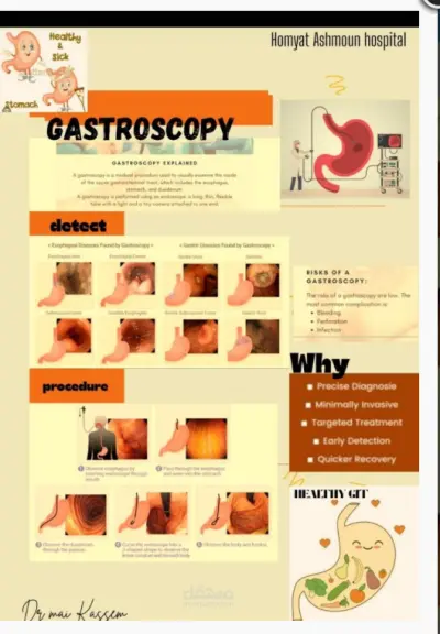 تصميم ارشادات طبيه لمستشفي