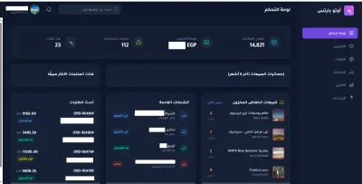 مشروع داشبورد تفاعلي لإدارة المخزون لشركة قطع غيار السيارات