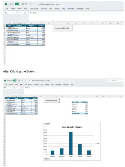 مشروع أتمتة تقارير المبيعات – Excel