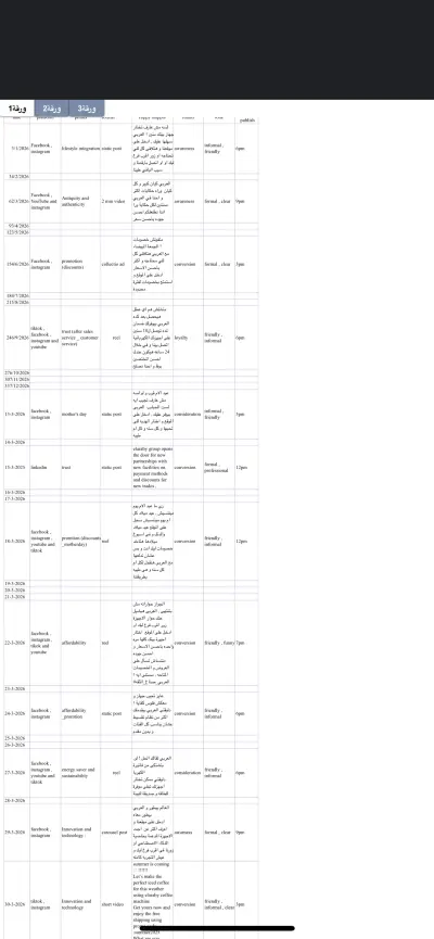 Content calendar