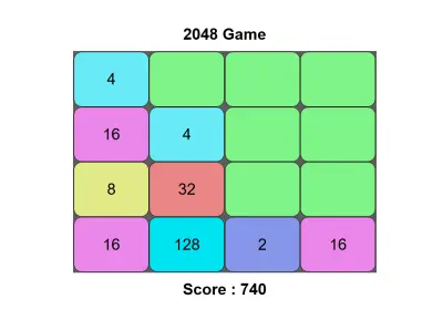 Game : 4048