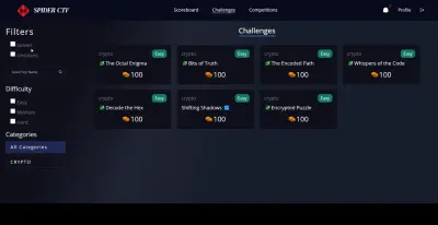 منصة Spider CTF – تدريب واختبارات في الأمن السيبراني