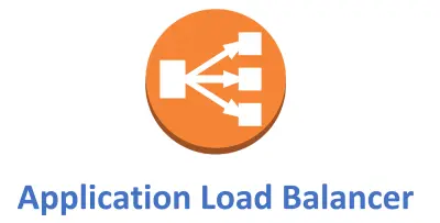 تصميم ونشر بنية تحتية متكاملة على AWS باستخدام Terraform بنظام Two-Tier Application Load Balancer Architecture