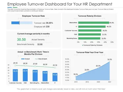 محلل بيانات - Power BI - Tableau