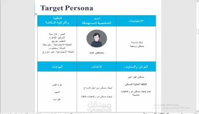 مشروع لانشاء المحتوى لاحدى الشركات العقارية