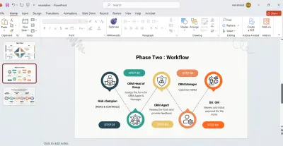 عرض تقديمي محترف