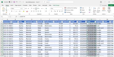Sales Dashboard  – لوحة تحكم تفاعلية للمبيعات