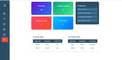 نظام إدارة الموانئ الذكي – لتبسيط إدارة العمليات اللوجستية