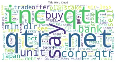 Reuters news classification