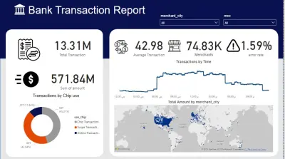 Bank Transactions
