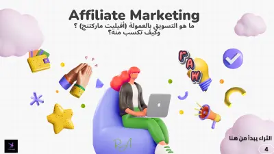 العمل على أفلييت ماركيتنج  خبرة واسعه ولدي كتاب تعليمي رقمي Affiliate Marketing