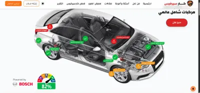 Syarahplus dashboard