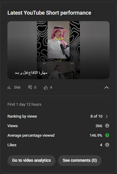 مهارة الاقناع