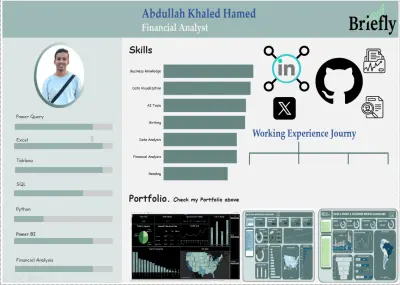 Visual CV For job Hunting