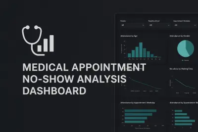 Medical Appointment No-Show Analysis Dashboard