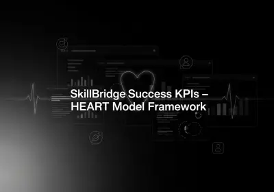 تصميم نموذج قياس نجاح المستخدمين لمنصة SkillBridge باستخدام إطار HEART