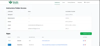 File System