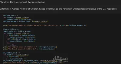 Medical Insurance Data Analysis Project