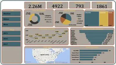 تصميم لوحة تحكم مبيعات شاملة بتكامل الخرائط الجغرافية والتحليل الزمني باستخدام Power BI