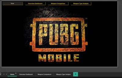 PUBG (Analytical Dashboard for Weapon Performance in PUBG)