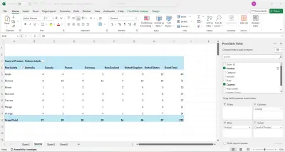 تحليل بيانات المبيعات واستخراج رؤى باستخدام الجداول المحورية (Pivot Tables) في Excel