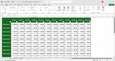 تصميم لوحة معلومات (Dashboard) لتتبع وتحليل أداء فريق المبيعات شهريًا في Excel
