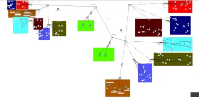 تكوين شبكة آمنة باستخدام VLANs وVPN وAccess List وتوليد مفاتيح RSA على راوتر Cisco