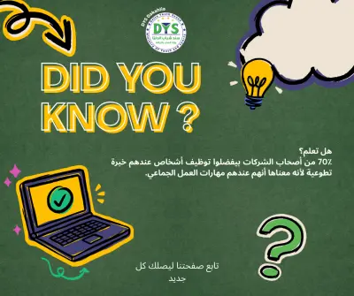 انشاء حملات و اعلانات مممولة و متابعتها و تصميم محتوى و عمل دراسات للجمهور المستهدف و المنافسين و المنتجات و المتابعين