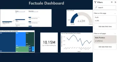 Sales Overview Dashboards -لوحة متابعة المبيعات