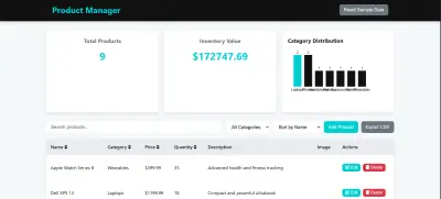 Product Management System