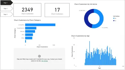 تحليل معدل ترك العملاء (Customer Churn Analysis Dashboard)