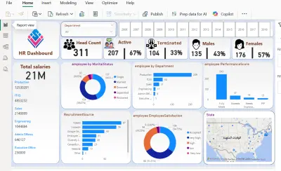 تحليل البيانات باستخدام بور بي اي