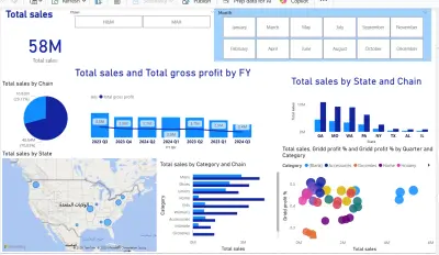 اعطاء دوره في تحليل البيانات باستخدام البوربي اي